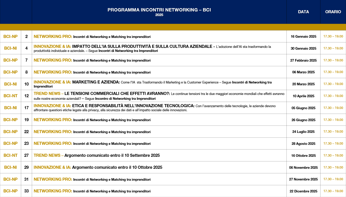 CALENDARIO-INCONTRI Networking PRO