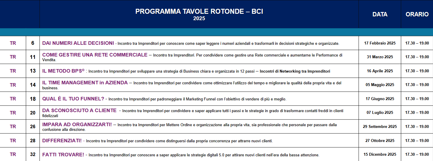 Programma Tavole Rotonde